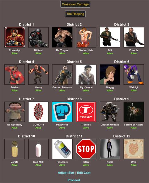 hunger game simulator,Mais